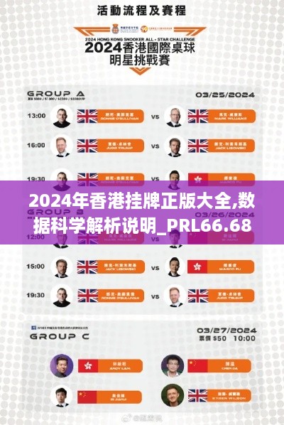 2024年香港挂牌正版大全,数据科学解析说明_PRL66.689程序版