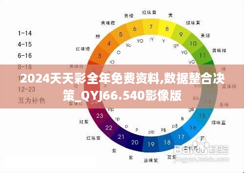 2024天天彩全年免费资料,数据整合决策_QYJ66.540影像版