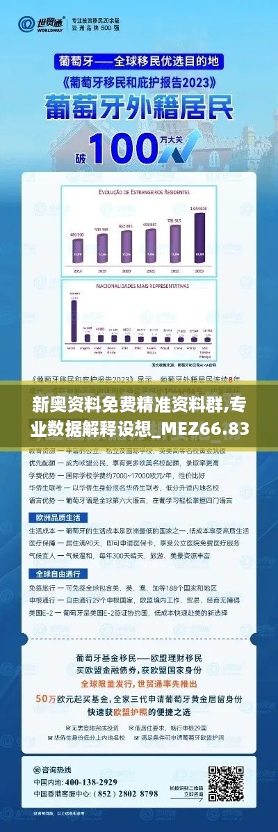 新奥资料免费精准资料群,专业数据解释设想_MEZ66.837专属版