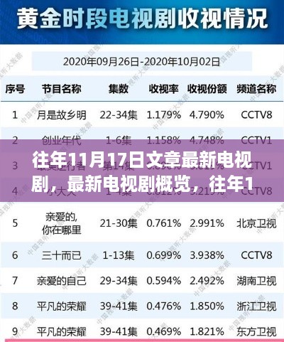 往年11月17日精彩电视剧概览与深度解析