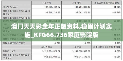 澳门天天彩全年正版资料,稳固计划实施_KFG66.736家庭影院版