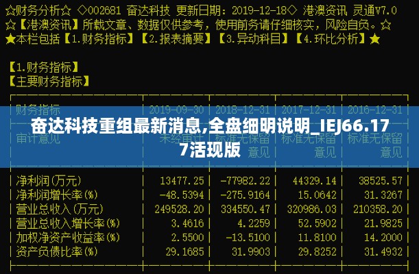 奋达科技重组最新消息,全盘细明说明_IEJ66.177活现版