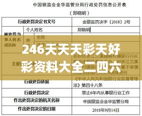 246天天天彩天好彩资料大全二四六之一,实地数据评估分析_OUZ66.935无限版