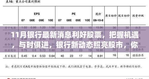 银行新动态利好股市，把握机遇成就股票传奇