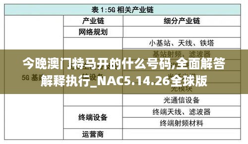 今晚澳门特马开的什么号码,全面解答解释执行_NAC5.14.26全球版