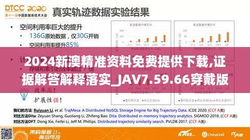 2024新澳精准资料免费提供下载,证据解答解释落实_JAV7.59.66穿戴版