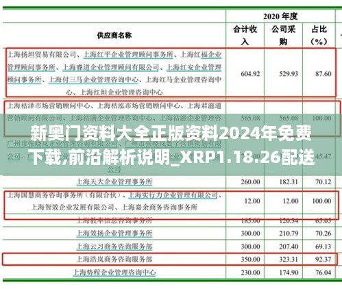 新奥门资料大全正版资料2024年免费下载,前沿解析说明_XRP1.18.26配送版