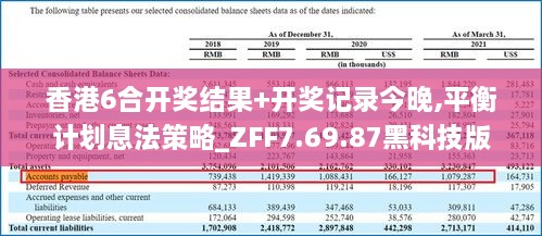 香港6合开奖结果+开奖记录今晚,平衡计划息法策略_ZFF7.69.87黑科技版