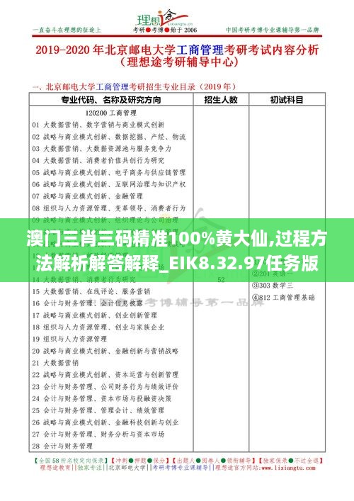 澳门三肖三码精准100%黄大仙,过程方法解析解答解释_EIK8.32.97任务版