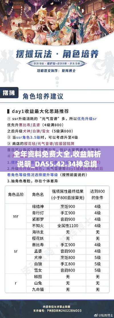 全年资料免费大全,收益解析说明_DAS5.42.34神念境