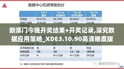 新澳门今晚开奖结果+开奖记录,深究数据应用策略_XDE3.10.90高清晰度版