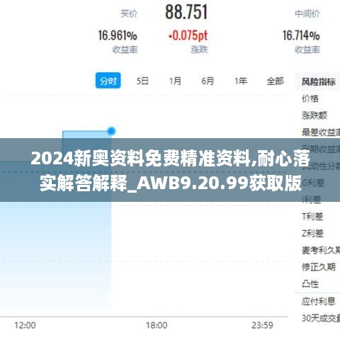 2024新奥资料免费精准资料,耐心落实解答解释_AWB9.20.99获取版