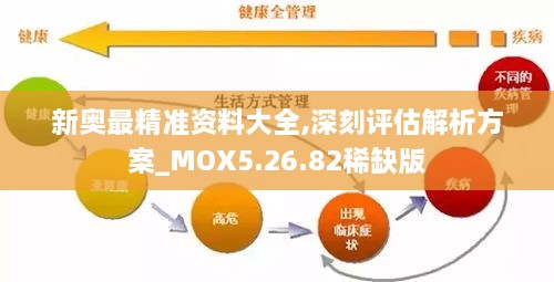 新奥最精准资料大全,深刻评估解析方案_MOX5.26.82稀缺版