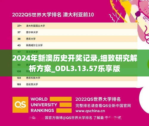 2024年新澳历史开奖记录,细致研究解析方案_ODL3.13.57乐享版