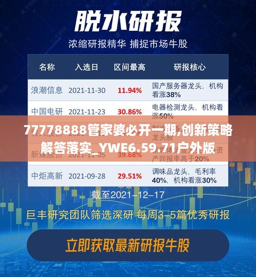 77778888管家婆必开一期,创新策略解答落实_YWE6.59.71户外版