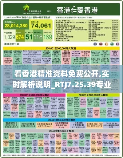 看香港精准资料免费公开,实时解析说明_RTJ7.25.39专业版