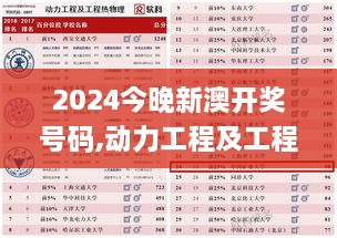 2024今晚新澳开奖号码,动力工程及工程热物理_GTF4.53.94个性版