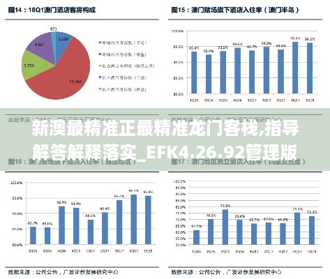 新澳最精准正最精准龙门客栈,指导解答解释落实_EFK4.26.92管理版