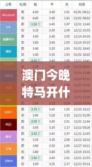 澳门今晚特马开什么号,预测解读说明_NDY3.53.59普及版