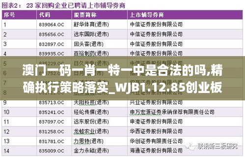 澳门一码一肖一特一中是合法的吗,精确执行策略落实_WJB1.12.85创业板