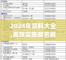 2024年资料大全,高效实施解答解释计划_CUQ1.61.88单独版