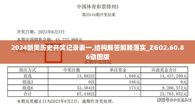 2024新奥历史开奖记录表一,结构解答解释落实_ZGO2.60.86动图版