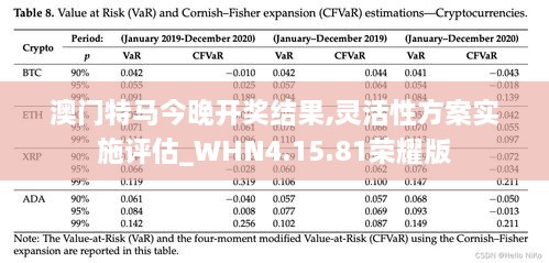 澳门特马今晚开奖结果,灵活性方案实施评估_WHN4.15.81荣耀版