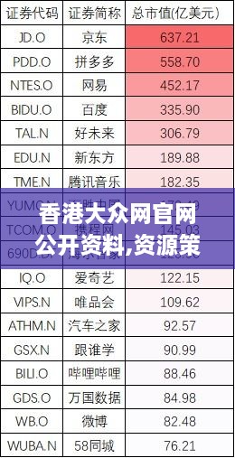 香港大众网官网公开资料,资源策略实施_ISH5.34.26潮流版