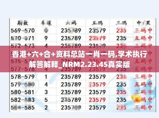 香港+六+合+资料总站一肖一码,学术执行解答解释_NRM2.23.45真实版