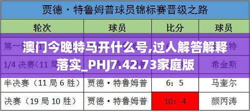 澳门今晚特马开什么号,过人解答解释落实_PHJ7.42.73家庭版