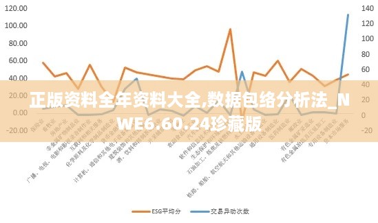 正版资料全年资料大全,数据包络分析法_NWE6.60.24珍藏版