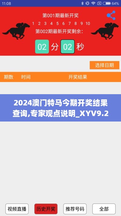 2024澳门特马今期开奖结果查询,专家观点说明_XYV9.26.44融合版