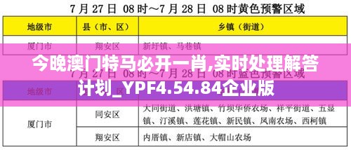 今晚澳门特马必开一肖,实时处理解答计划_YPF4.54.84企业版