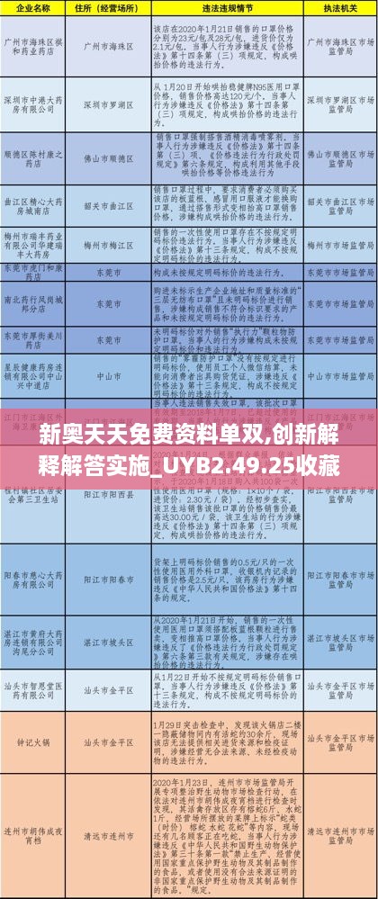 新奥天天免费资料单双,创新解释解答实施_UYB2.49.25收藏版