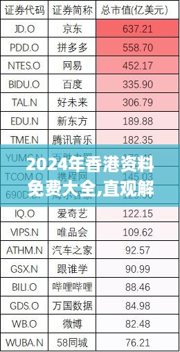 2024年香港资料免费大全,直观解析解答解释措施_SYE9.70.26