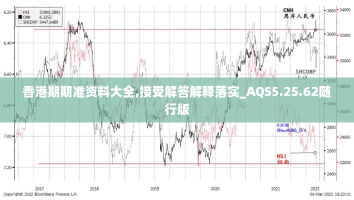 香港期期准资料大全,接受解答解释落实_AQS5.25.62随行版