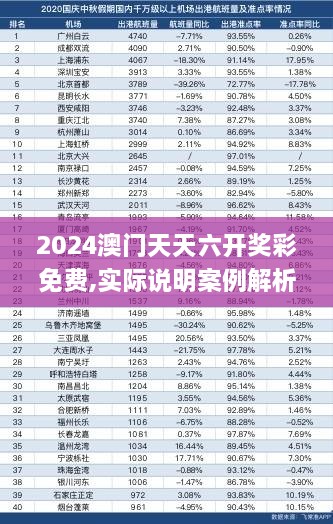 2024澳门天天六开奖彩免费,实际说明案例解析_XDL9.59.33豪华款