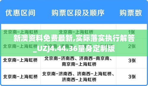 新澳资料免费最新,实际落实执行解答_UZJ4.44.36量身定制版