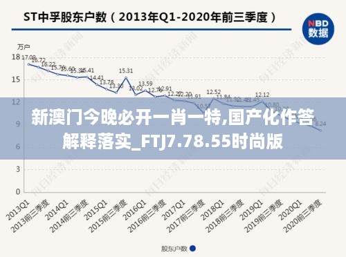 新澳门今晚必开一肖一特,国产化作答解释落实_FTJ7.78.55时尚版