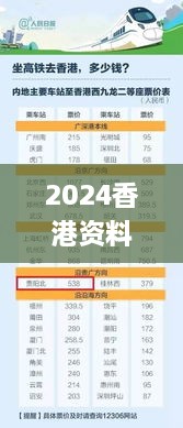 2024香港资料大全正新版,深层数据执行设计_YCB8.30.29自在版