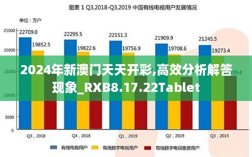 2024年新澳门天天开彩,高效分析解答现象_RXB8.17.22Tablet