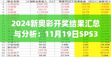 2024新奥彩开奖结果汇总与分析：11月19日SPS3.79.83寓言版解析