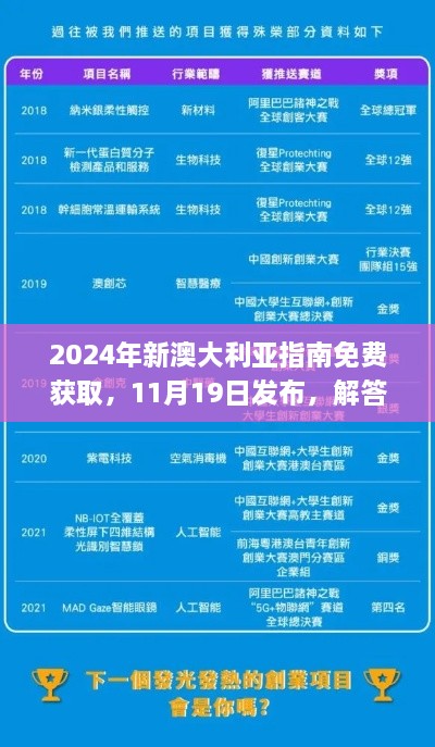 2024年新澳大利亚指南免费获取，11月19日发布，解答实施相关问题_KWA2.13.62儿童版本