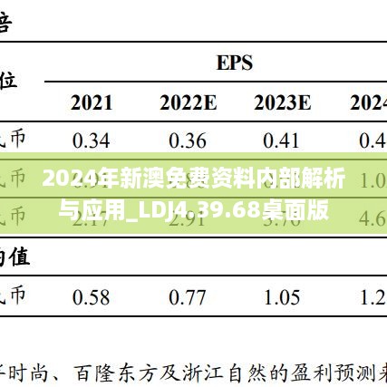 2024年新澳免费资料内部解析与应用_LDJ4.39.68桌面版