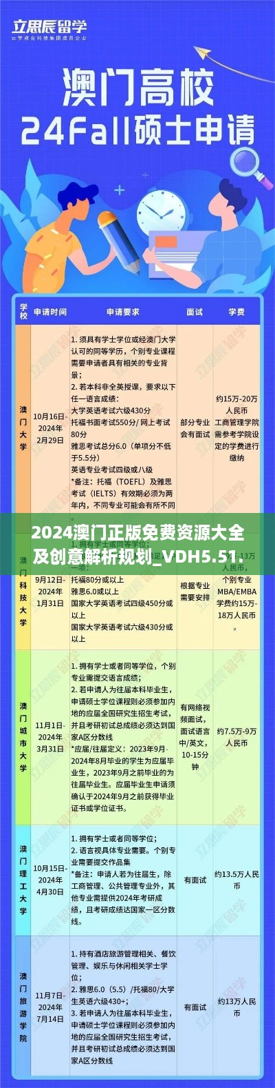 2024澳门正版免费资源大全及创意解析规划_VDH5.51.40优化版（11月19日）