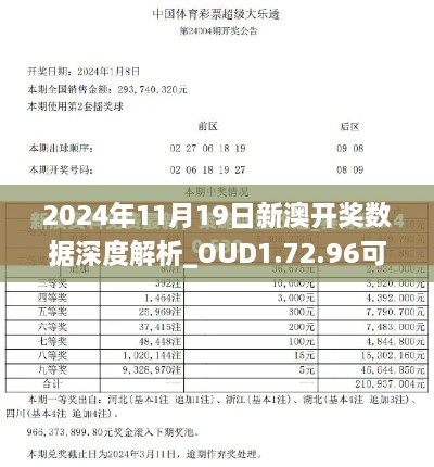 2024年11月19日新澳开奖数据深度解析_OUD1.72.96可穿戴设备版本