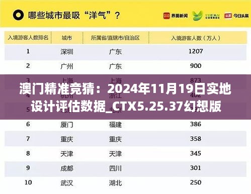 澳门精准竞猜：2024年11月19日实地设计评估数据_CTX5.25.37幻想版