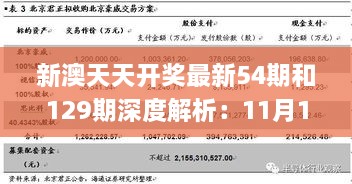 新澳天天开奖最新54期和129期深度解析：11月19日问题解答全解析_ONA5.47.31多功能版