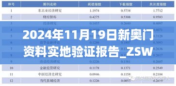 2024年11月19日新奥门资料实地验证报告_ZSW3.19.85付费版