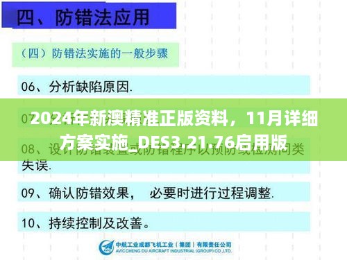 2024年新澳精准正版资料，11月详细方案实施_DES3.21.76启用版